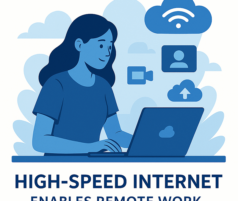 The Power of High-Speed Internet and Remote Work: The Future of Productivity