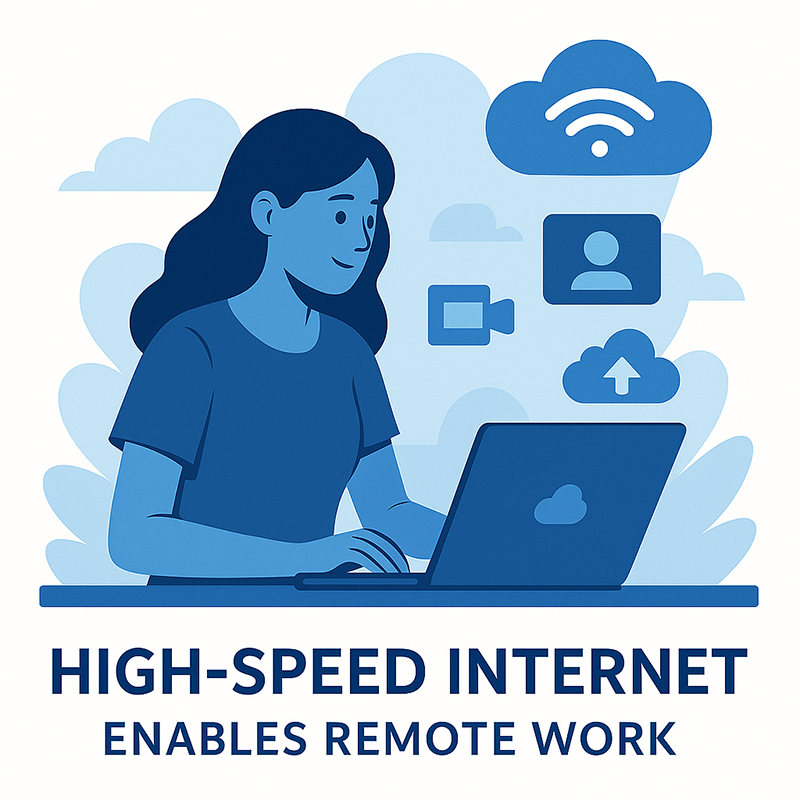 High Speed Internet Remote Work Benefits Woman working remotely on a laptop with high-speed internet, video conferencing, and cloud connectivity icons in a flat blue digital illustration.